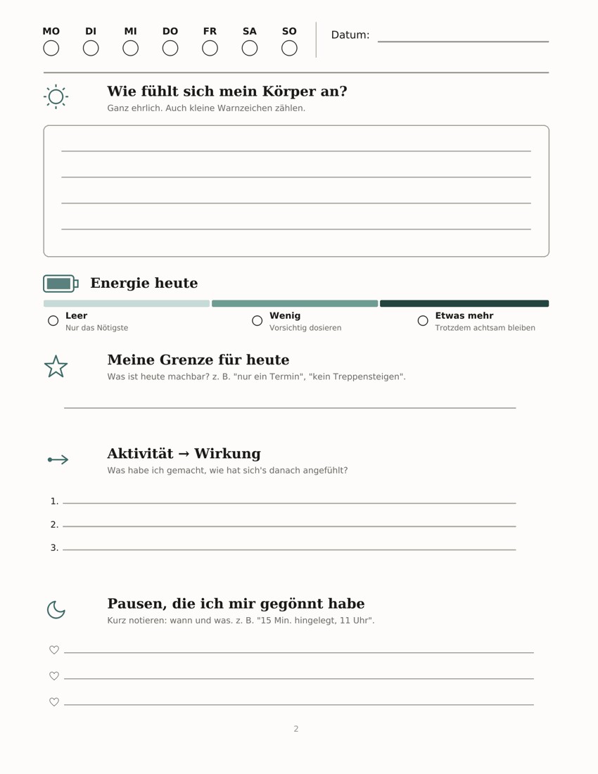 Beispiel-Tagesseite aus dem Pacing-Tagebuch